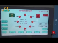 SF-MP208 Görsel Konumlandırma Sistemi ile Otomatik Ekran Baskı